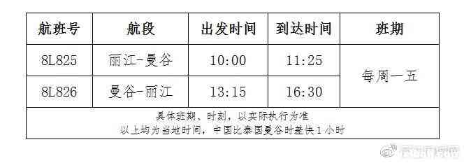 麗江新增國際航線， 2.5小時直飛曼谷