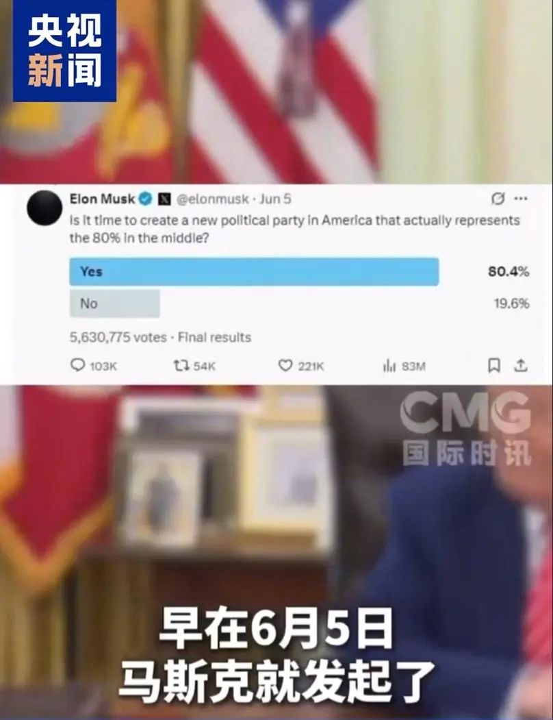 特朗普法案成導(dǎo)火索！馬斯克的“美國(guó)黨”是野心還是泡沫？